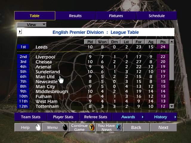 championship manager 02 03 download